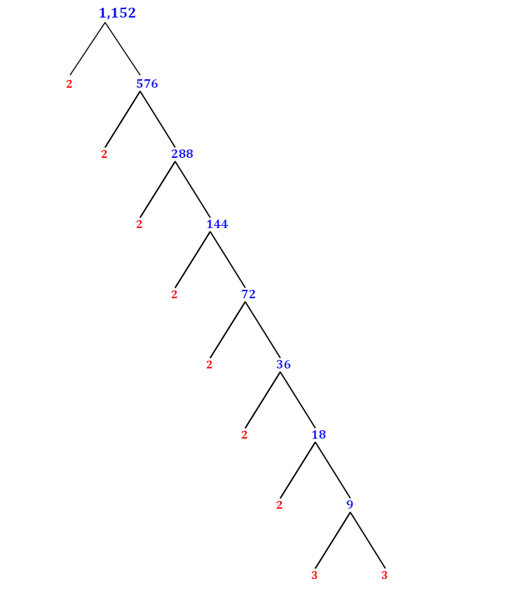 prime-factorization-of-1-152-with-a-factor-tree-mathondemand